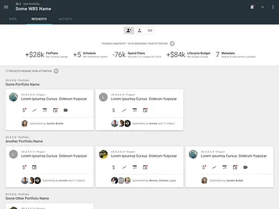 Change requests home view (with portfolio groupings)