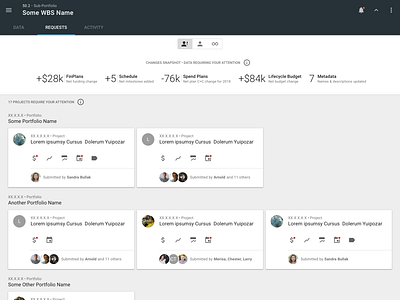 Change requests home view (with portfolio groupings)