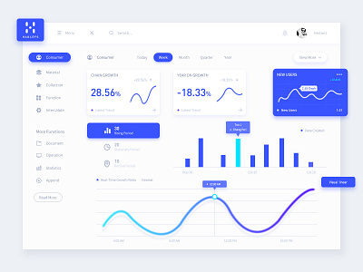 Data Bckstage ui ux 品牌 商标 应用 插图 类型 设计