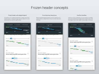 Schedule view: Frozen headers