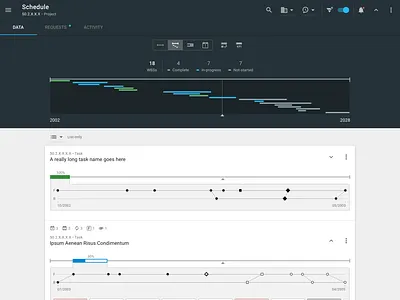 Schedule view: Tasks & milestones #1