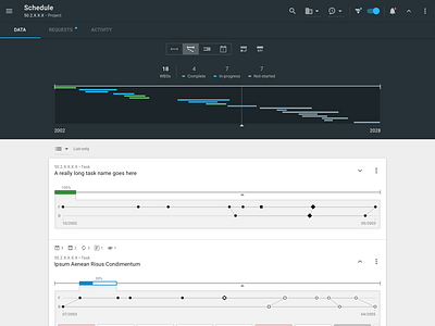 Schedule view: Tasks & milestones #1