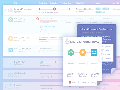 Device Deployment Card to Data Table Toggle View cards data table datatable desktop enterprise flip networking pixelgami product design progress thumbnails toggle topology ui ux web