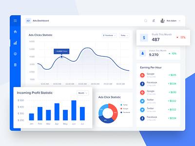 Ads Analytic Dashboard Exploration ad ad dashboard ads ads dashboard adsense blue chart clean clean dashboard dashboard dashboard design ui ux