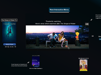 New way to suggest shows after the show.. design new ux wireframe