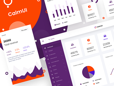 Market analytics admin dashboard new shot admin board chart clean color dashboard dashboard template design graph interface minimal new numbers panel saas ui uidesign ux ui design web webapp