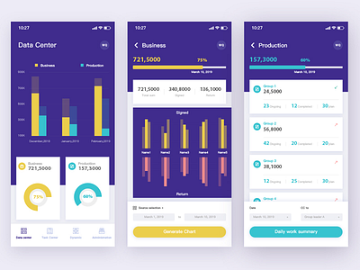 Data center data，dashboard，ui，app