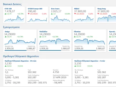 Alpha Finance Market watch banking fintech greece ignota.io investment stockmarket trading ui ui ux ui design