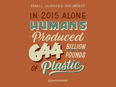 Small Changes, Big Impact daily type eco friendly environment handdrawn handdrawn type handdrawntype lettering script series type typography zero waste