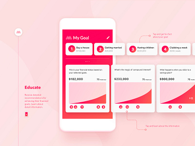 Motiv - Card UI Design II app app branding card ios ui uiux ux