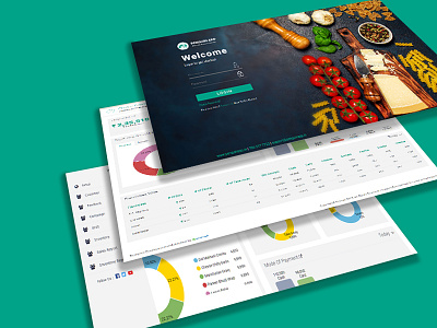 Restaurant Management Software Admin Panel Design dashboard design responsive design restaturant admin dashboard