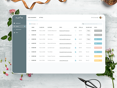 Florist CMS UI brand brand identity brand strategy design design inspiration design thinking digital digital design dustproof graphic design inspiration product product design studio ui user experience ux ux ui web web design