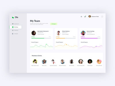 Team Progress Reporting Panel app dashboard design trend dribbble best shot interface progress bar team trending design ui ux