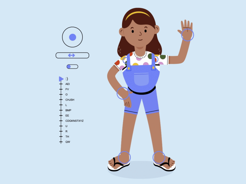 Character Rigging after effects animation character duik rubberhose