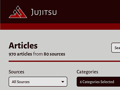 Jujitsu Articles