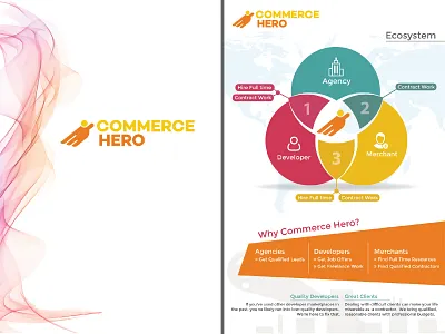 Flyer : Product Advertisement advertisement flyer flyer artwork flyer design graphic design marketing marketing campaign product marketing