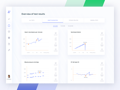 Medical Dashboard Shot Stats charts clean dashbaord desktop graphs medical dashboard product design ux ux ui