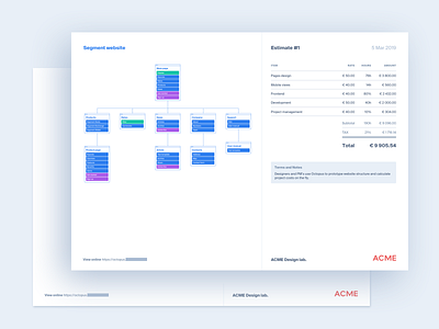 PDF Estimate file estimate file interface invoice pdf prototyping quote sitemap