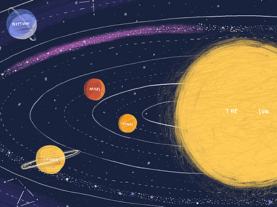 God Created Numbers childrens book planets space