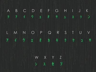 Matrix typeface awesome computer cool digital electronic font font bundle font collection font design matrix morpheus neo symbols the one trinity typeface typeface design typeface designer typeface. lettering typefaces