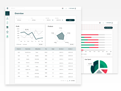 ReKa Dashboard branding clean dashboard design gradient icon illustration landing page layout ui ui design uiux user interface ux vector web web design