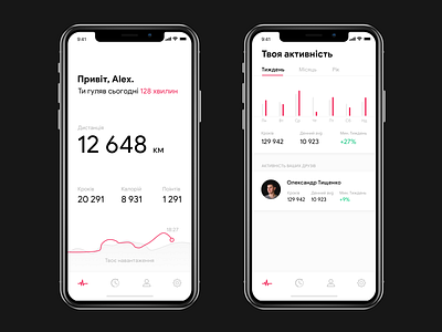 Health tracker apple health app illustration mobile startup branding ukraine usa