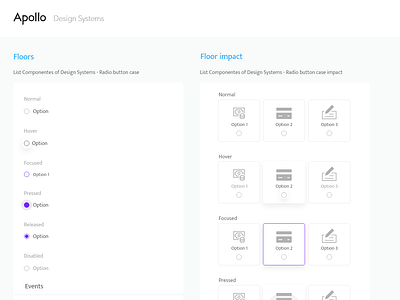 Apollo Design system - Radio cases design system impact radio cases ui ux