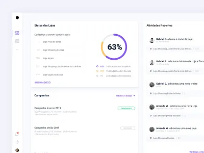 SaaS Dashboard activity feed chart color pallete dashboard graph interface saas track ui