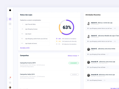 SaaS Dashboard activity feed chart color pallete dashboard graph interface saas track ui