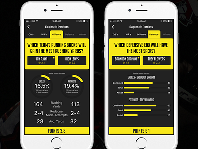 Head To Head Game graphs mobile sportsbook