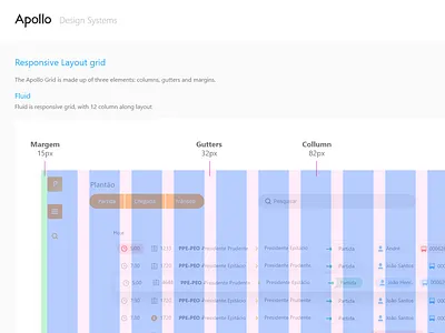 Apollo Design System - Grid System apollo design system grid system ui ux