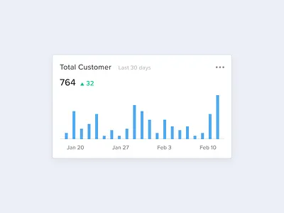 Report Illustration app ui ux web