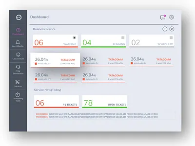 Dashboard enterprise app kanban