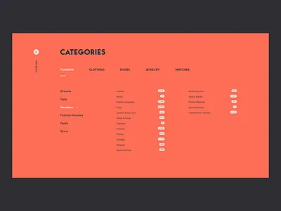 Categories menu categories ecommerce menu modal popup shop store window