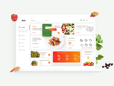 Full Food Dashboard Ekemini Mark clean figma food ps ui ux xd