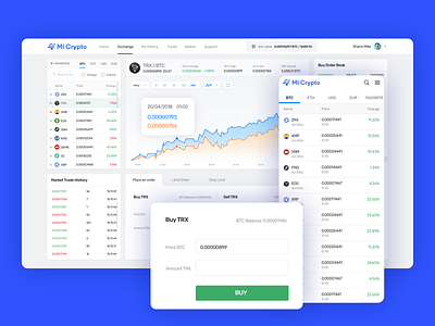 Crypto Dashboard crypto exchange crypto trading exchange wallet