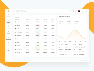 Stocks Market - IOFinance UI Kit accounting admin app bank banking budget charts dashboard finance fintech forex invoice landing market payment saas stocks trading transaction ui kit