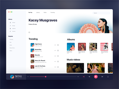 Music Player albums app itunes mac music music app player player ui singer ui