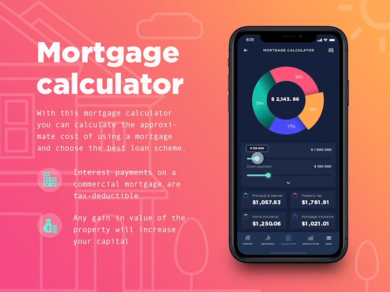 Calculator application for a private mortgage insurance startup animation app app animation app design banking calculator chart comparison dashboard finance fintech home loan calculator investment loan mortgage mortgage payment calc payment payment calculator real estate app ui