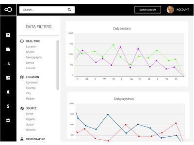 Dashboard Design dashboard dashboard design dashboard ui design ui ui design uidesign uiux uiuxdesign user inteface userexperiance userinterfacedesign ux design uxdesign