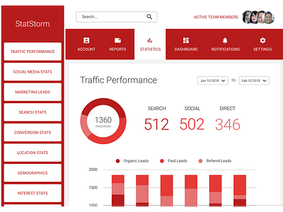 Dashboard Design dashboard dashboard design dashboard ui design ui ui design uidesign uiux uiuxdesign user inteface userexperiance userinterfacedesign ux design uxdesign