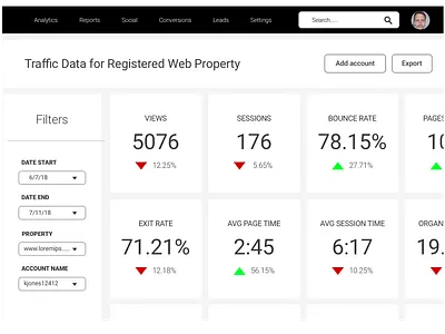 Dashboard Design dashboard dashboard design dashboard ui design ui ui design uidesign uiux uiuxdesign user inteface userexperiance userinterfacedesign ux design uxdesign
