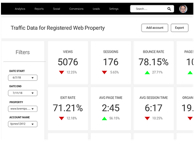 Dashboard Design dashboard dashboard design dashboard ui design ui ui design uidesign uiux uiuxdesign user inteface userexperiance userinterfacedesign ux design uxdesign