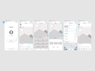 Figma Prototyping Exercise prototype ux