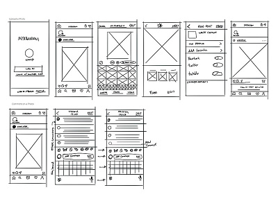 Prototype Sketching prototype sketching