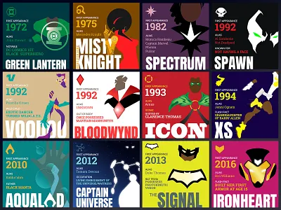 Black Superheroes black history month comicbooks design graphic design illustation superhero