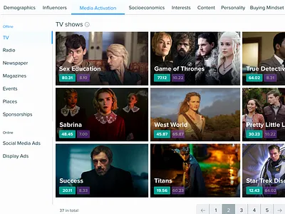 Updated version for Media Activation tab ui