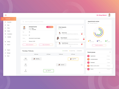 Doctor dashboard appointment cards chat app chat box chronic patient dashboard dashboard app dashboard design data live data patient patient data web design