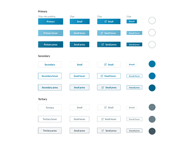 Bulletn Buttons brand bulletn button design button states buttons design system design systems system ui ui ux