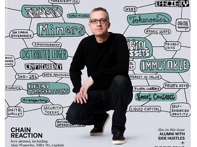 Fullsize Intouch Spring 2019 Cover illustration canadian illustrator illustration lettering mind map toronto illustrator typography